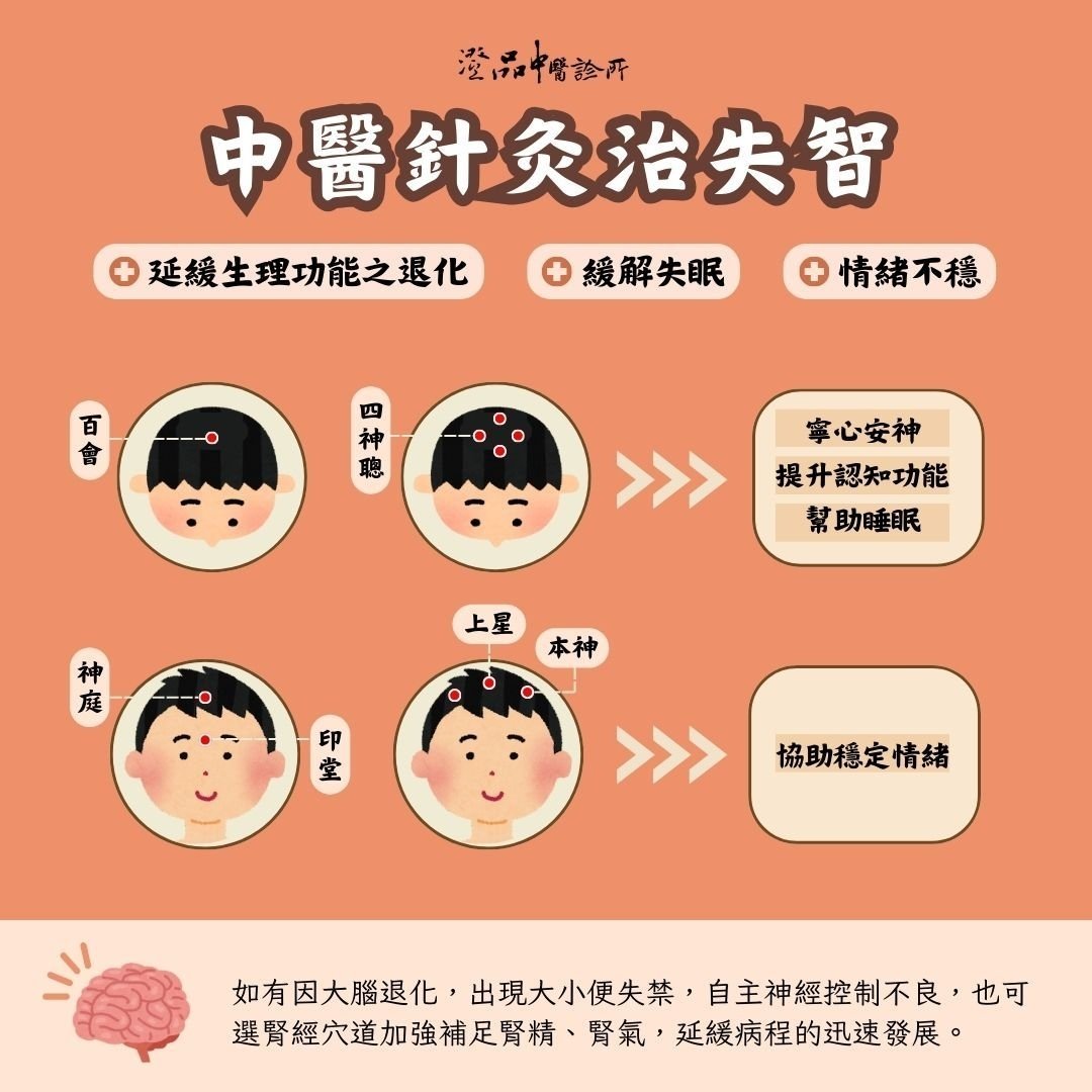 失智症患者情緒不穩？中醫針灸頭部「6穴位」助延緩生理功能退化