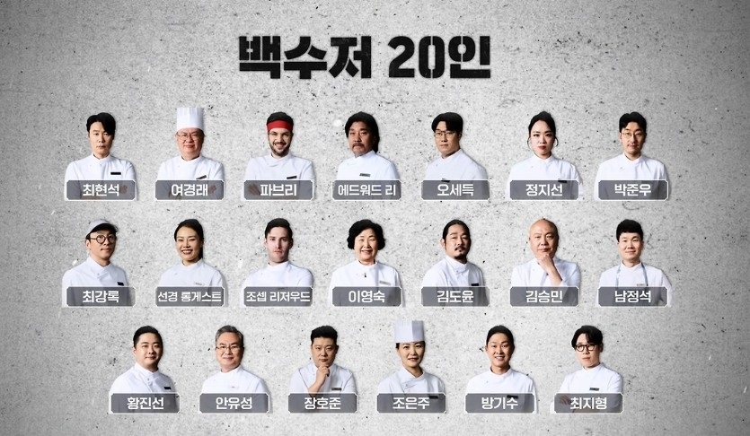 《黑白大廚》素人vs.名廚大廝殺　參賽者IG、餐廳地圖一次看！