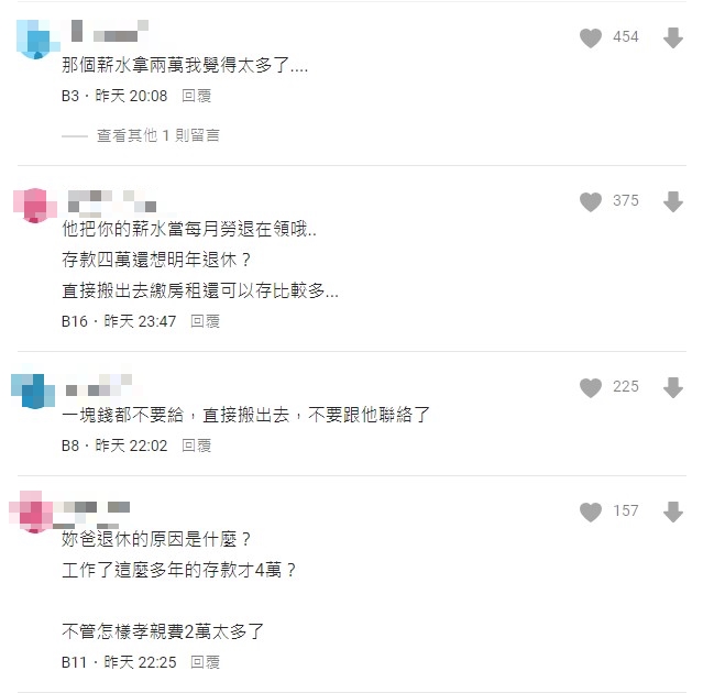 爸為「1原因」要求每月「2萬孝親費」!網一面倒挺:直接搬出去!