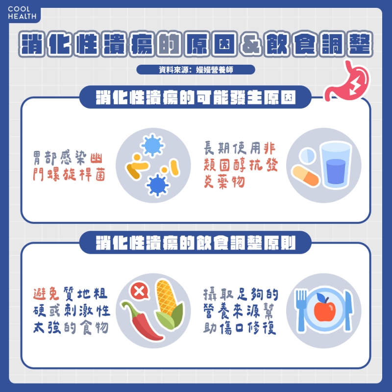 緩解消化性潰瘍「少即是多」！ 患者必做2大飲食調整