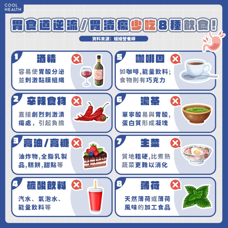 胃潰瘍、胃食道逆流患者必懂！ 營養師揭「8大地雷飲食」要少吃