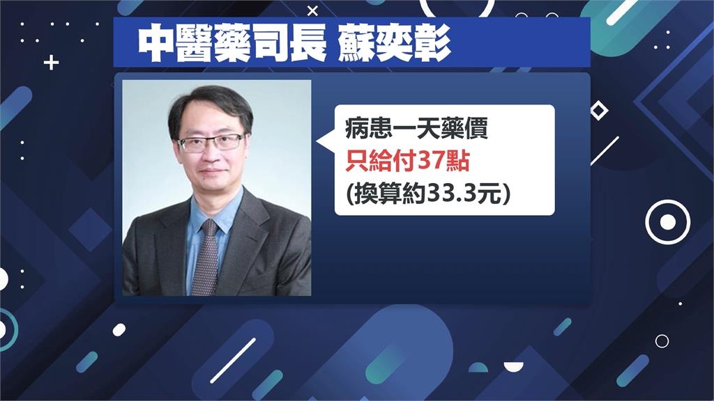 中藥行蒲公英混用「兔兒菜」違法! 最高可處五千萬元