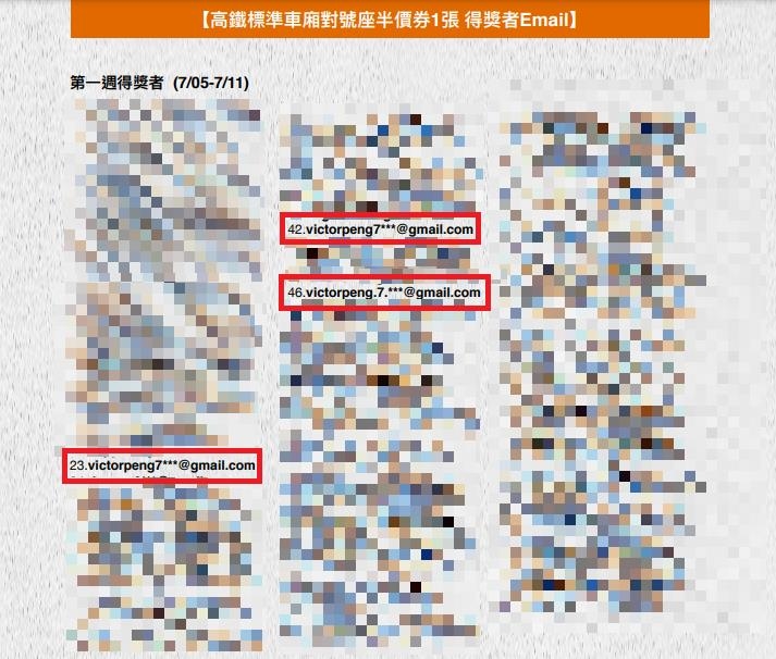 不只財政部!高鐵抽獎驚見「海量彭家軍」…網見名單秒開酸:天選之人