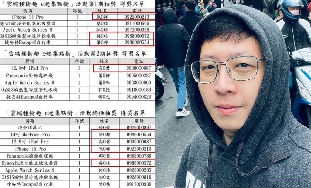 不只財政部!高鐵抽獎驚見「海量彭家軍」…網見名單秒開酸:天選之人