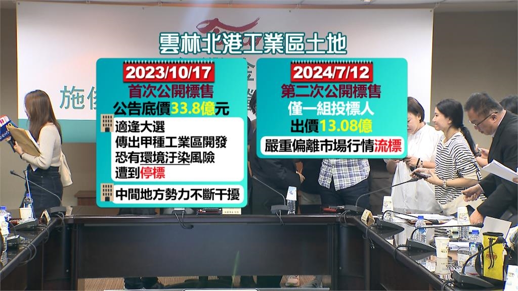 台灣金聯董座突遭撤換 施俊吉將卸任開嗆「這件事」
