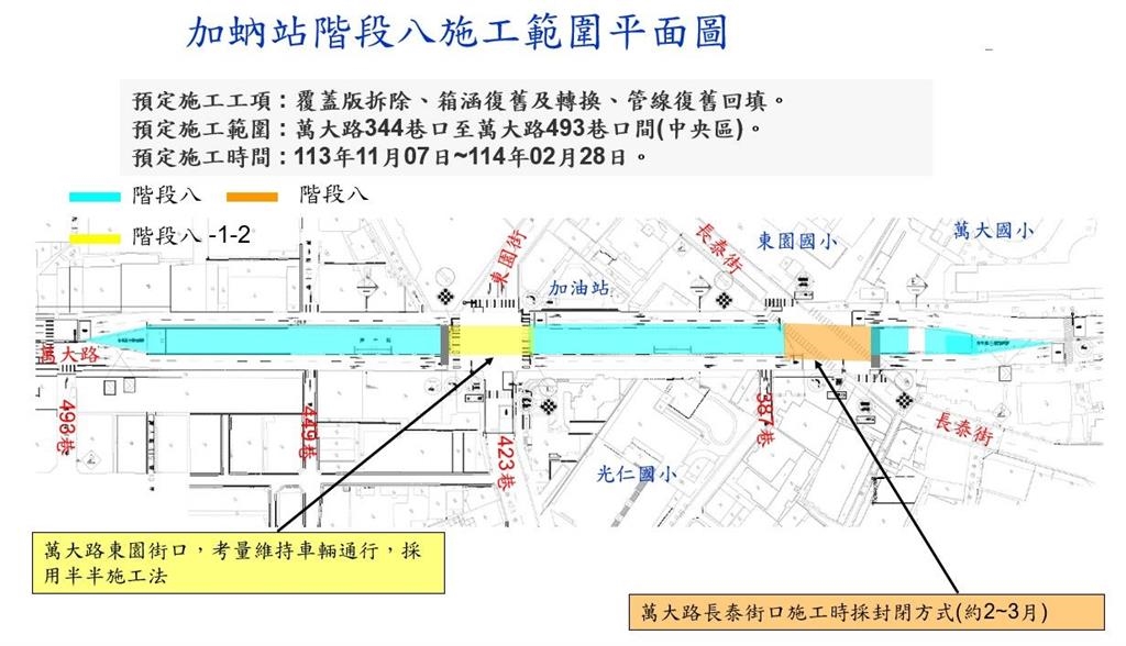 快新聞／配合捷運萬大線施工　11月7日起「這街口」封閉