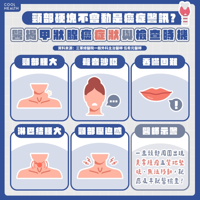 徐若瑄證實罹患甲狀腺癌! 醫揭發病徵兆:頸部腫塊「推不動」快去檢查