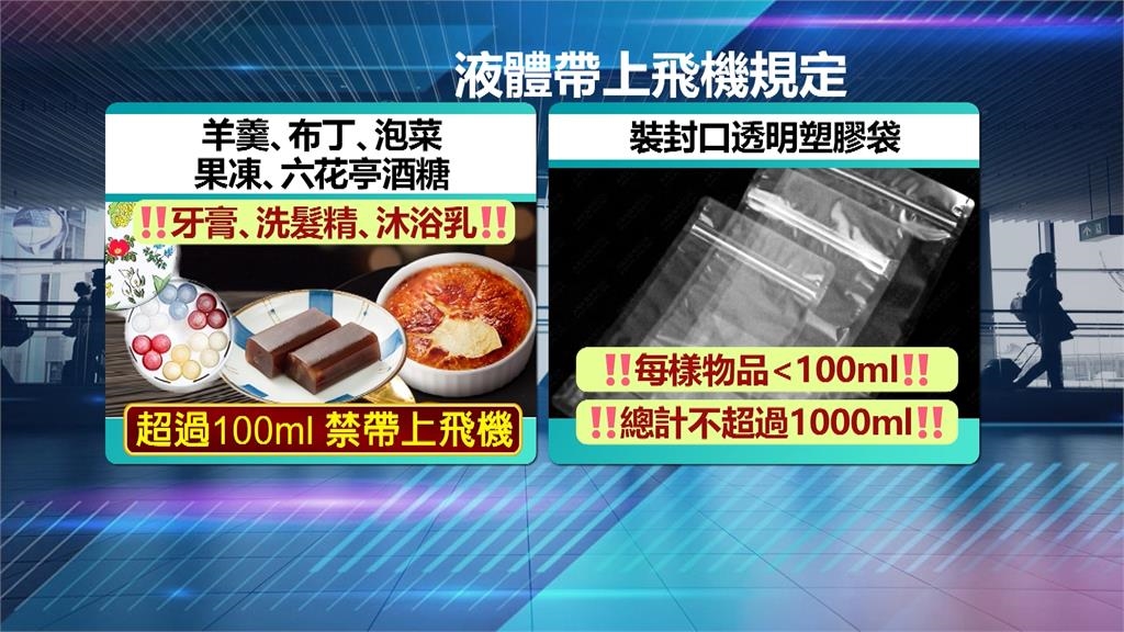 赴日買「這名產」帶回台灣 過海關八盒全被丟掉好心痛