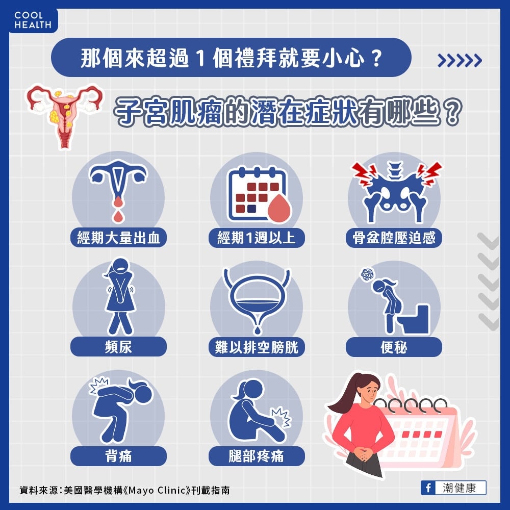 子宮肌瘤初期症狀難以察覺? 專家示警:那個來超過1週要注意!