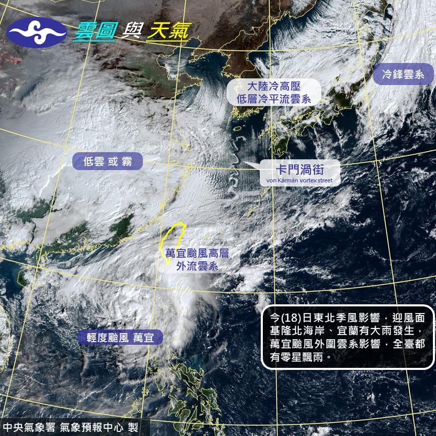 衣服要加厚!東北季風發威16℃本週最冷「下波更強冷氣團」時間曝