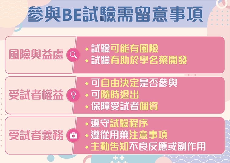 學名藥效果、安全性會輸原廠藥?食藥署破除4大迷思