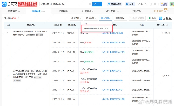 「趙薇+名下2公司」突遭強制執行!網見「X位數金額」愣:我都能幫她付