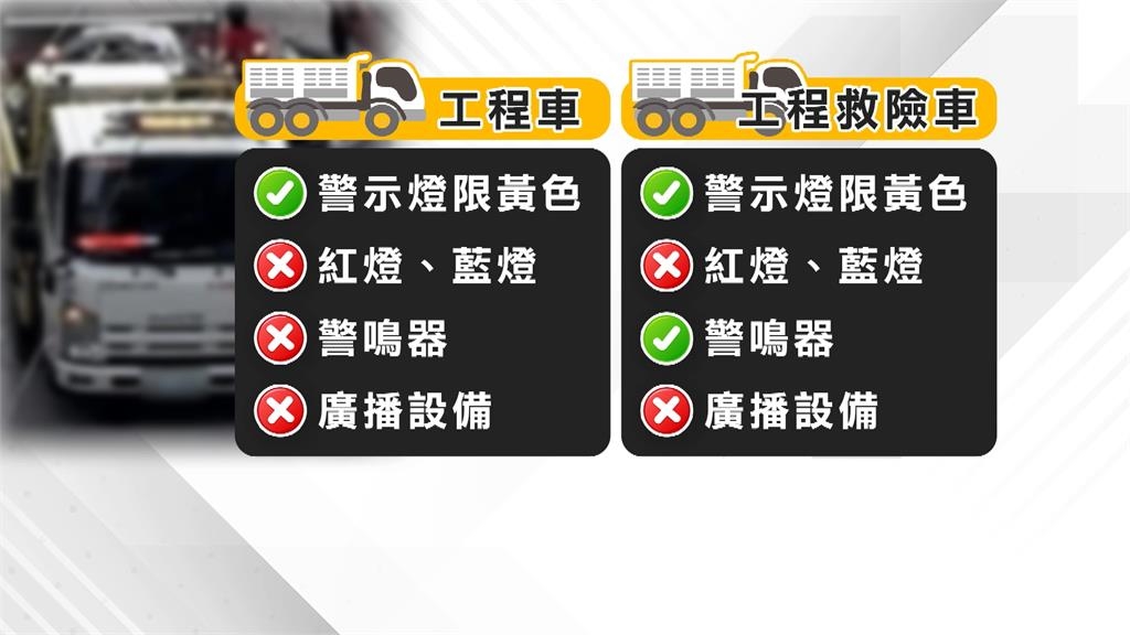 獨/台中市委外廠商鋪瀝青「做這件事」 養工處要開罰、監理站也說話了!