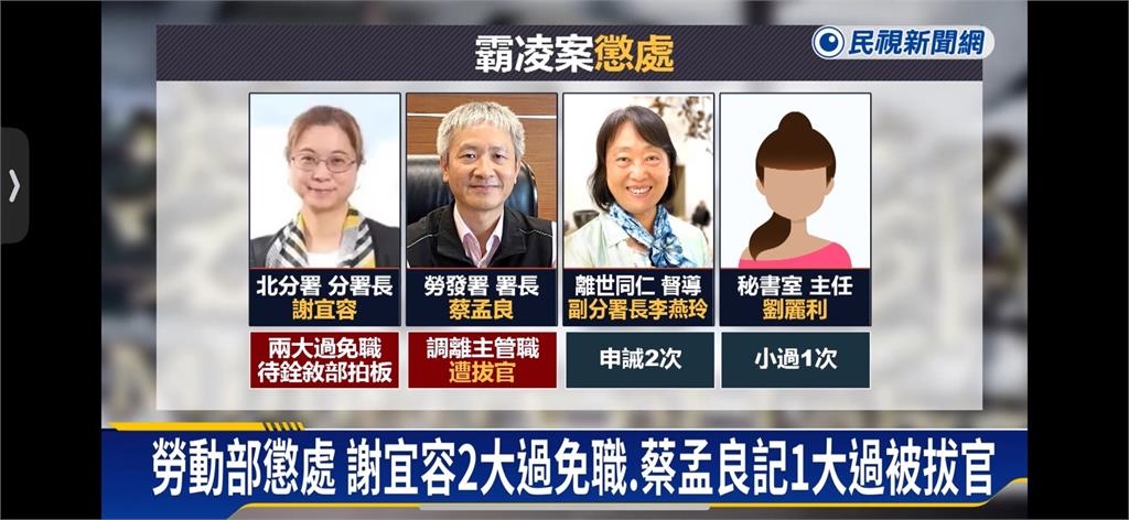 勞動部稱謝宜容咆嘯「目的良善」！Lulu深夜PO全黑圖配「8字」痛批