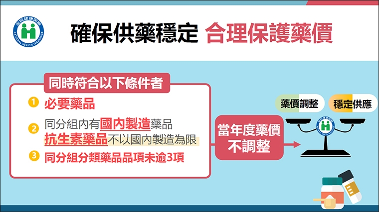 為求健保用藥供應穩定! 衛福部預告修正藥價調整辦法