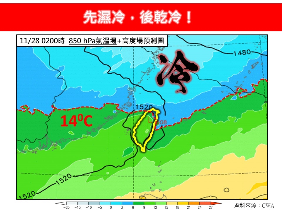 冷氣團「強勢襲台」下探13℃！氣象專家曝「未來天氣型態」：中南部也冷