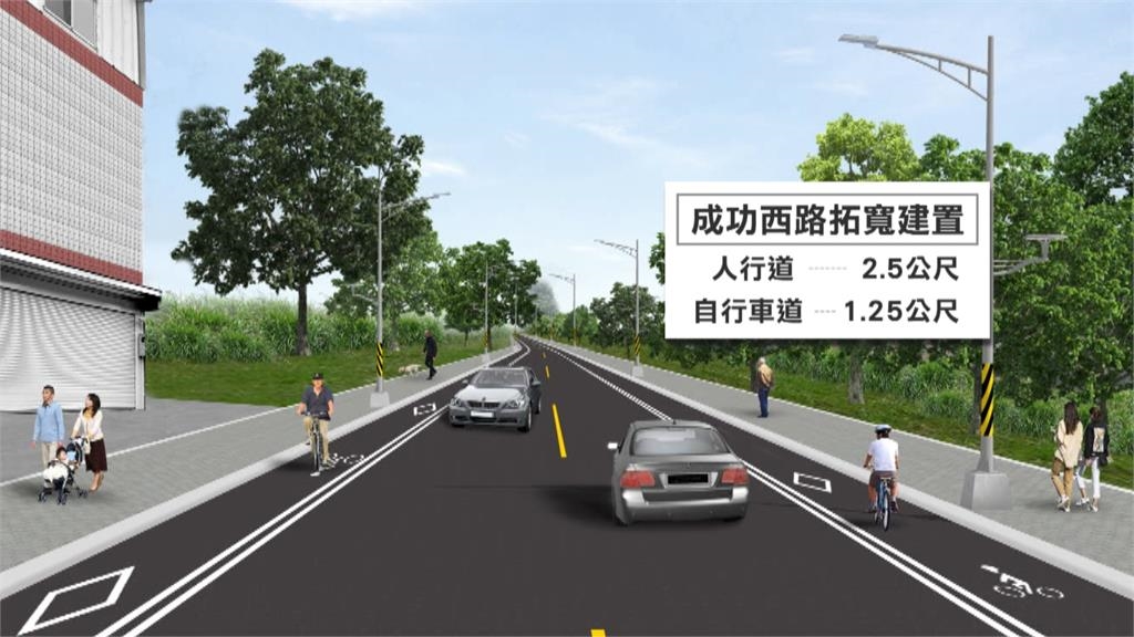 編列8億工程啟動!打通道路瓶頸 台中烏日成功西路將拓寬15米