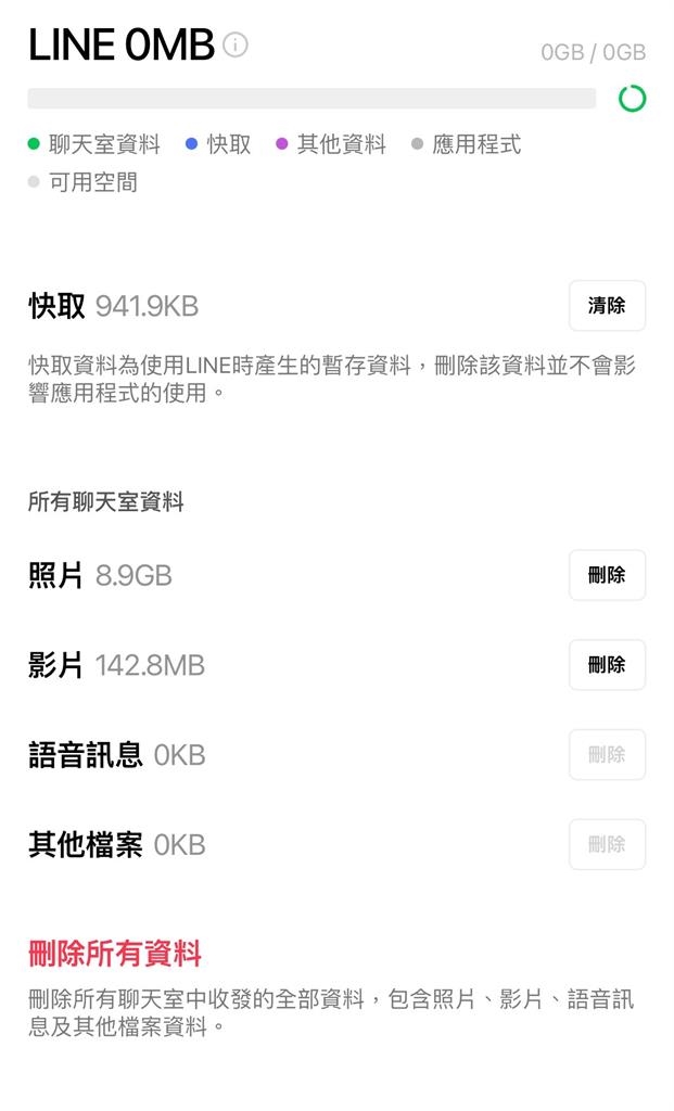 手機容量爆都是LINE惹的禍！2招「垃圾byebye」秒獲50%↑空間