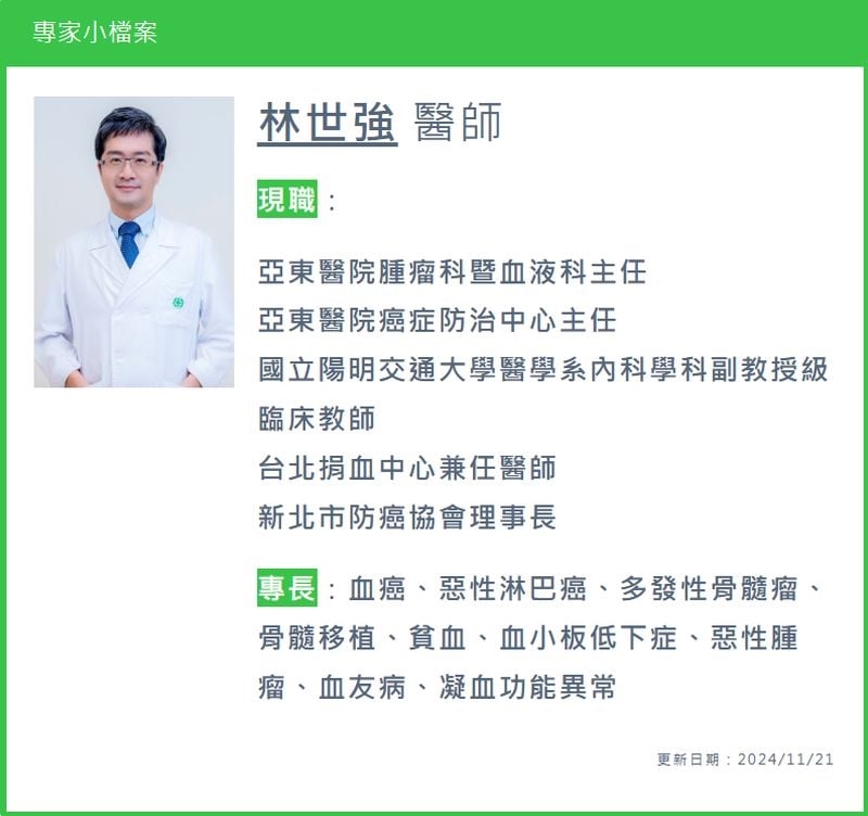 白血球飆升高常人11倍！這「基因」異常讓慢性淋巴性白血病治療遇瓶頸