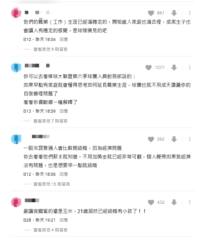 12強賽棒球員都早婚？台灣隊「人夫」年齡曝…最小21歲就生子