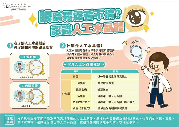 白內障手術必用醫材！ 人工水晶體安全性食藥署來把關
