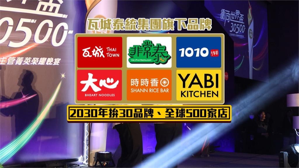 瓦城啟動黃金五年計畫　拚2030年30個品牌500家店