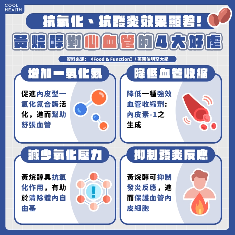 年末暴飲暴食最傷心血管！ 研究曝：餐後喝1飲料，竟對血管有保護作用