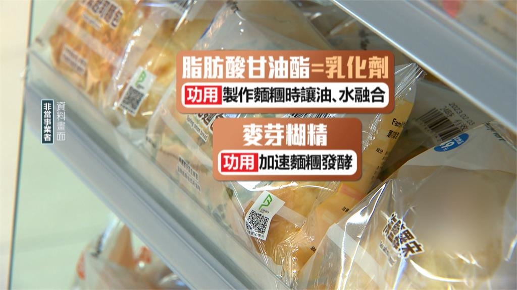 網傳「超商麵包吃出慢性病」? 醫師打臉:錯誤訊息
