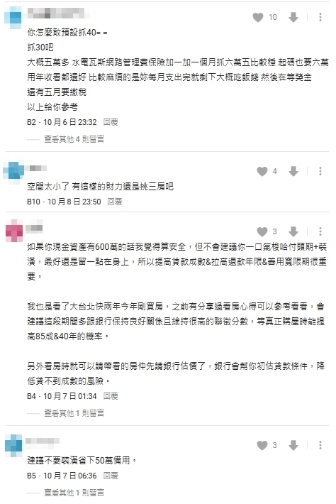 30歲女想買1600萬房！存款600萬「該全梭哈嗎？」網點2關鍵急勸退