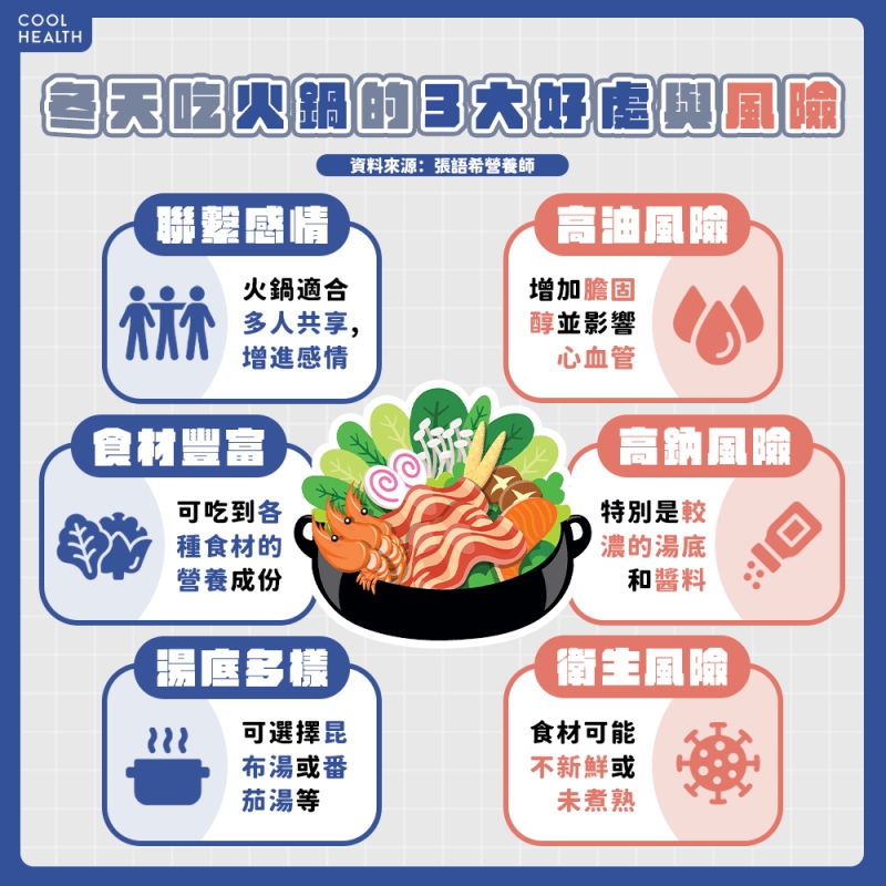 冬天吃鍋對健康的利與弊？&nbsp; 與「這些附餐」一起吃恐傷心血管