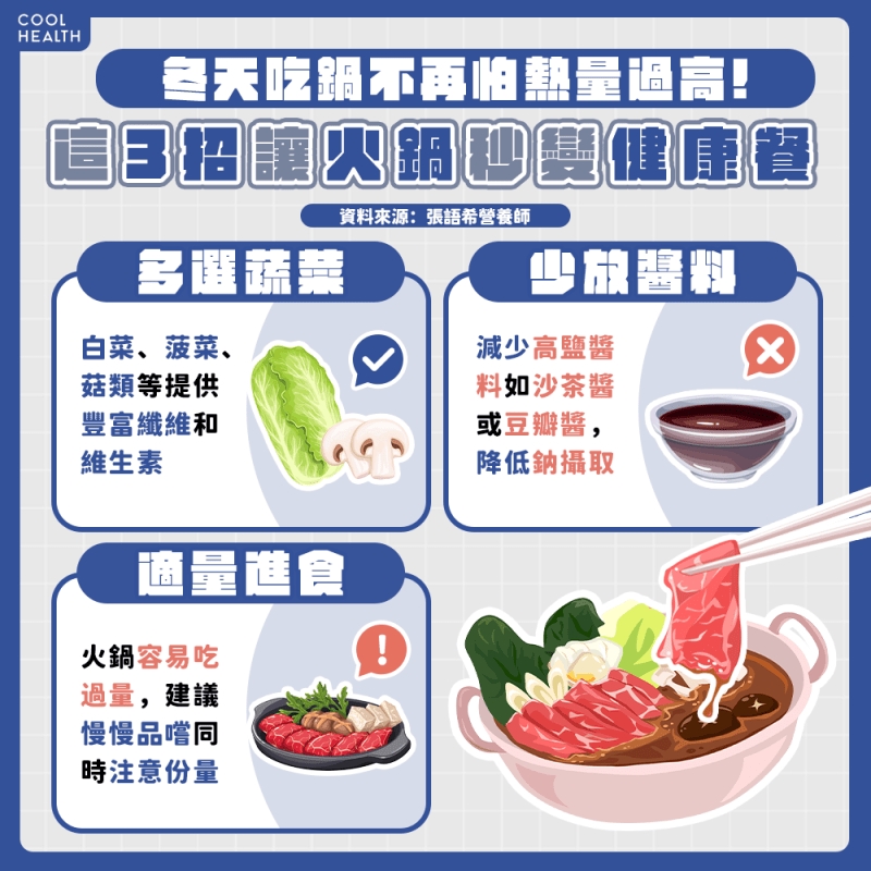 冬天吃鍋不再怕熱量過高！ 營養師揭3招：火鍋秒變健康餐