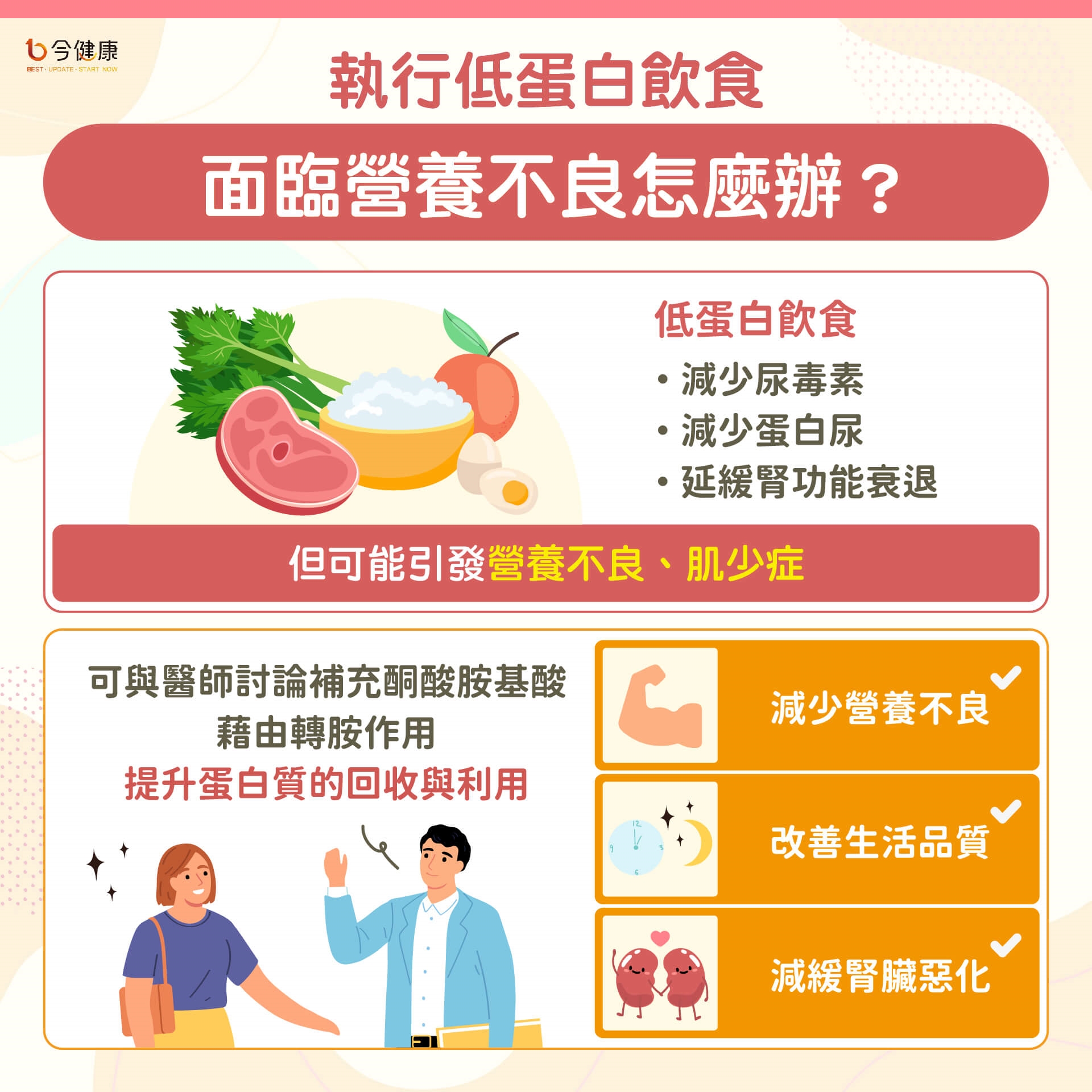 夜尿變多恐是腎臟拉警報?四低飲食+酮酸胺基酸有機會延緩腎臟病惡化!