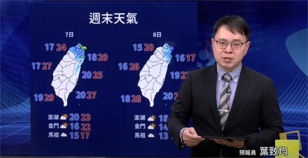 東北季風接力襲台「1地最冷12度」恐降大雨!專家:這時間氣溫回升