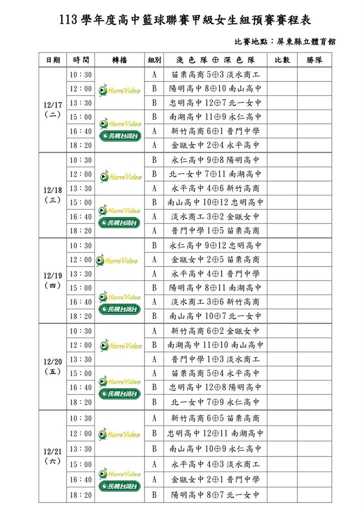 HBL/南山男籃奪冠後獨挑女籃大樑 陳柏廷首掌兵符鼓勵球員「寫日記」溝通
