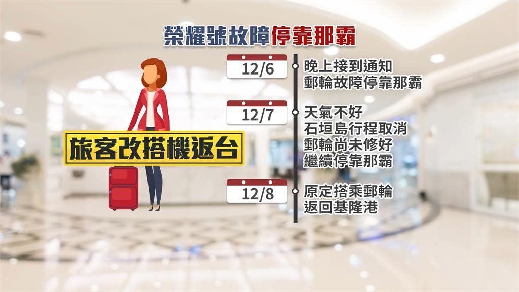 榮耀號引擎故障「停靠那霸」　旅客將改搭飛機返台