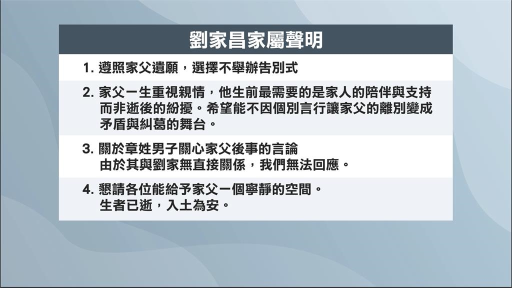 章立衡遭劉家昌家屬切割　　Po證件證明還叫"劉子千"