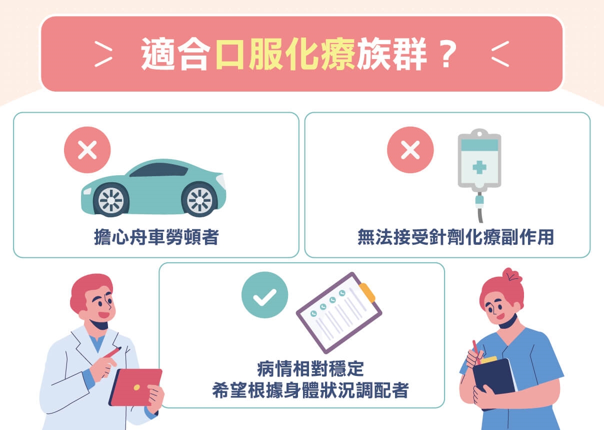 戰勝晚期肺癌有策略!如何維持療效兼具生活品質?