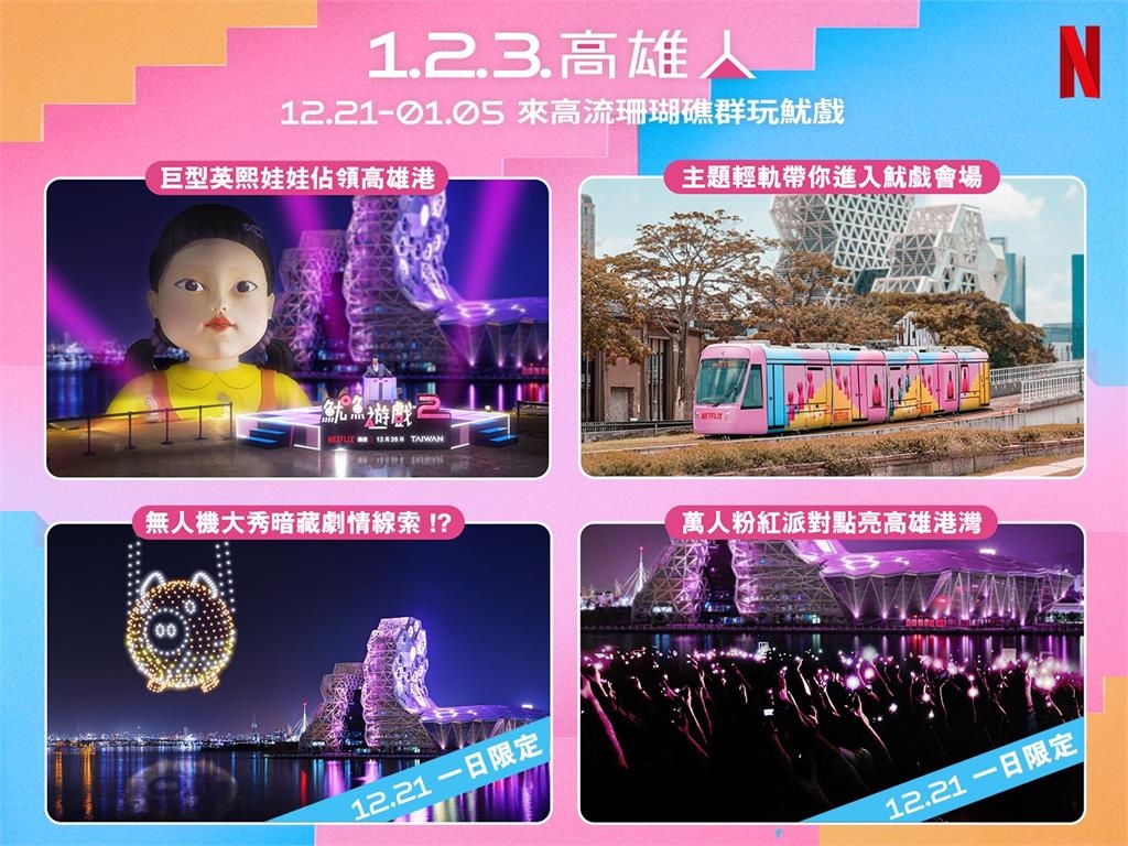 快新聞／攻略看這裡！《魷魚遊戲》英熙娃娃佔領高雄港　12/21限定萬人粉紅趴