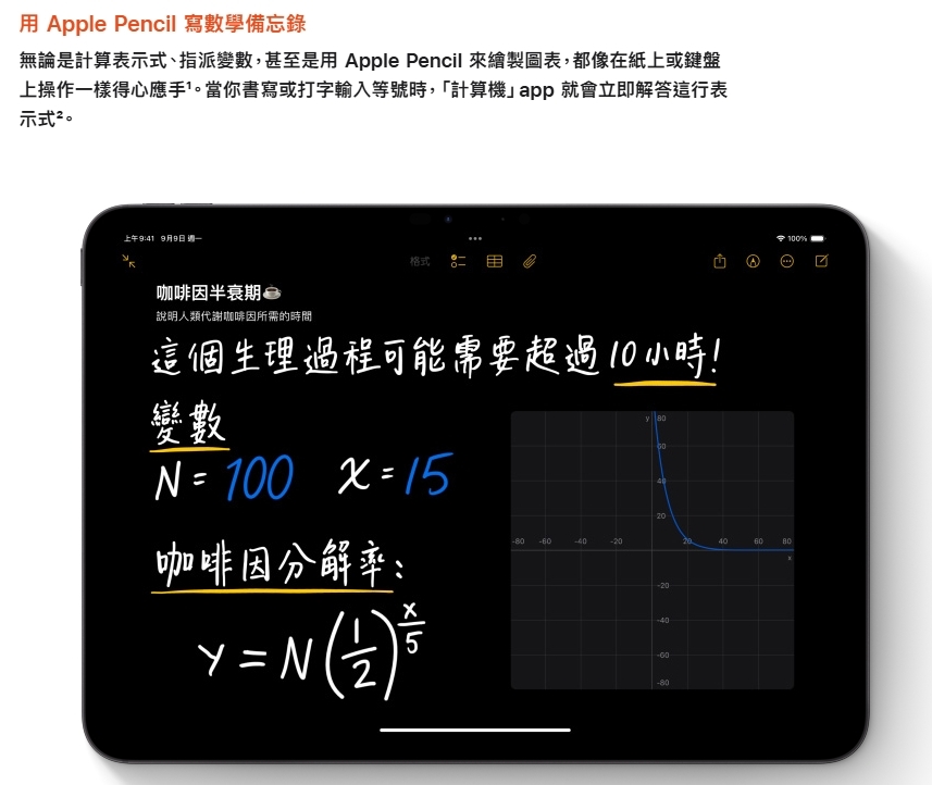 蘋果整合ChatGPT開啓新紀元！盤點iOS18.2「6大AI新功能」