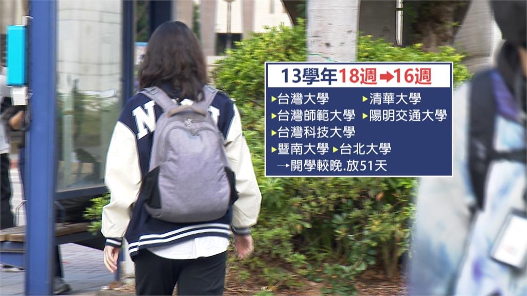 史上最長寒假來了　「這5校」開心連放58天
