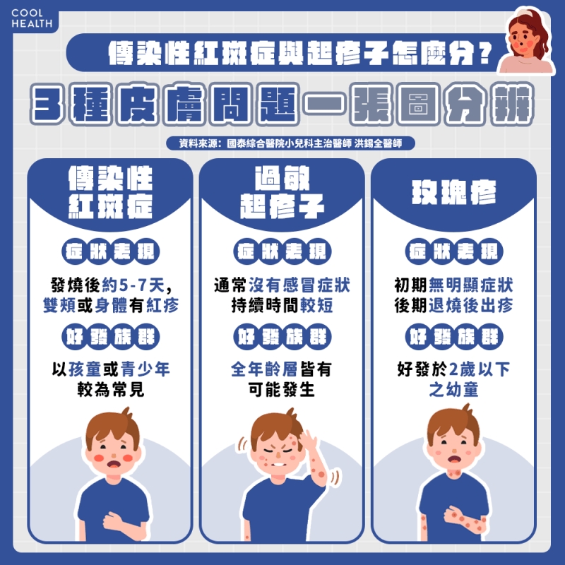 日本蘋果病疫情延燒，該取消旅遊行程嗎？ 醫示警：3類人要避免前往疫區