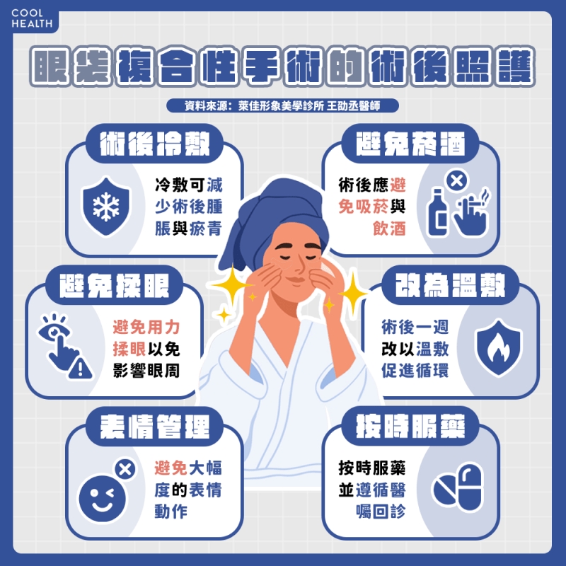 影響術後維持度關鍵　術後照護不能少　