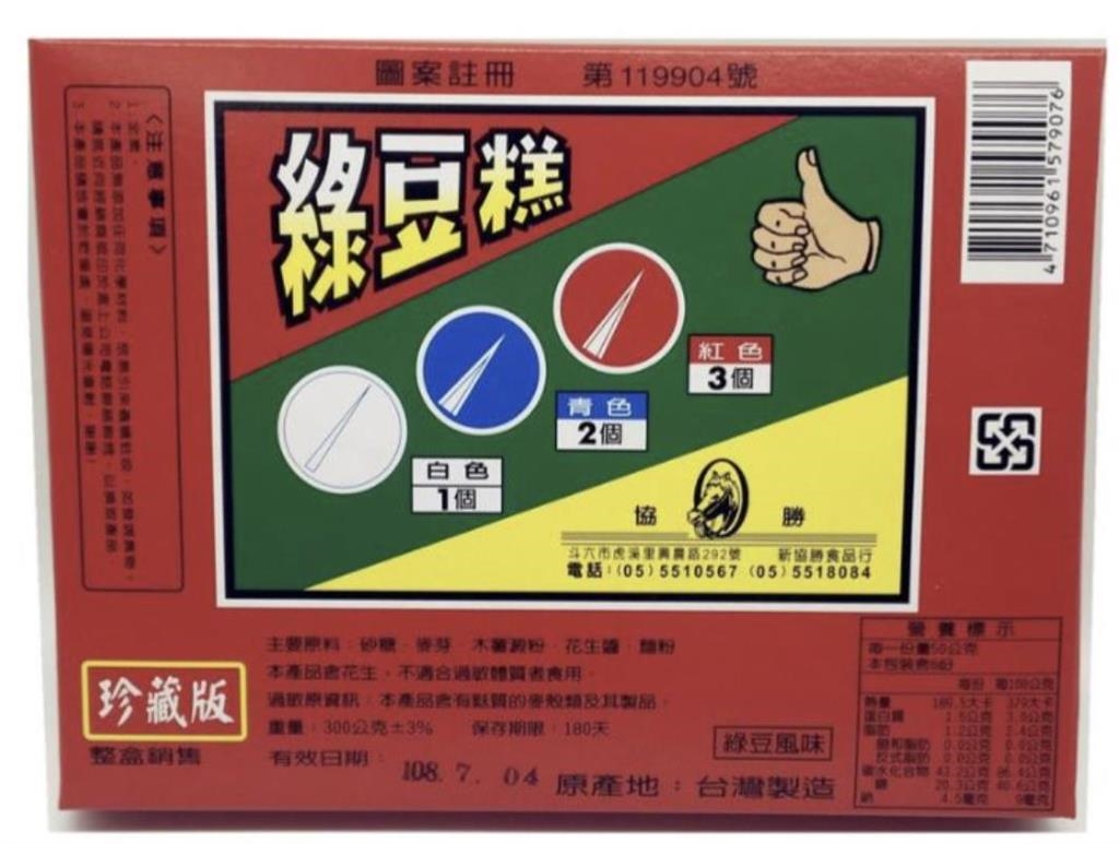 哪款古早味零食讓人「秒回童年」  ！網推「這兩樣」：超好吃