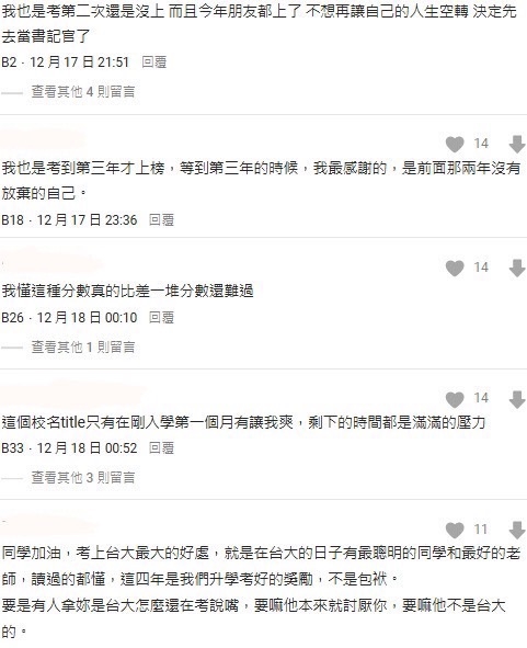 台大光環竟變包袱？律師國考「差1分」連3年落榜崩潰看身心科