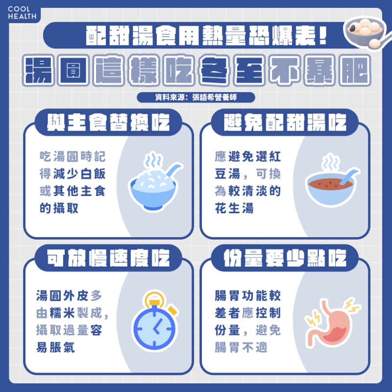 湯圓避免與「這湯品」一起吃！ 營養師揭4原則避免爆卡