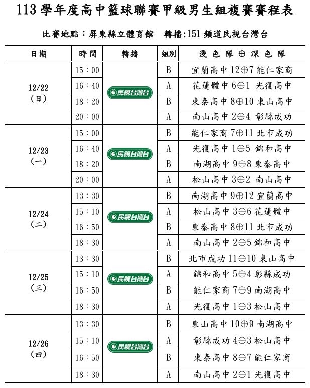 HBL(影)/外線連發飆三分絕殺!「校園阿雷U」3對3激鬥 feat. 南湖高中
