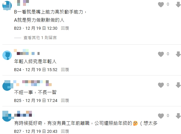 職場新鮮人犯1大忌「3個月的年終獎金」全沒了！網嘆：終究是年輕人