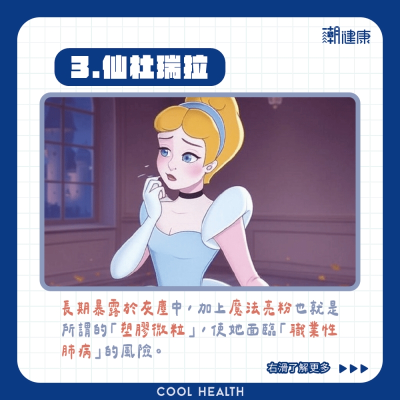 3.《仙履奇緣》：仙杜瑞拉