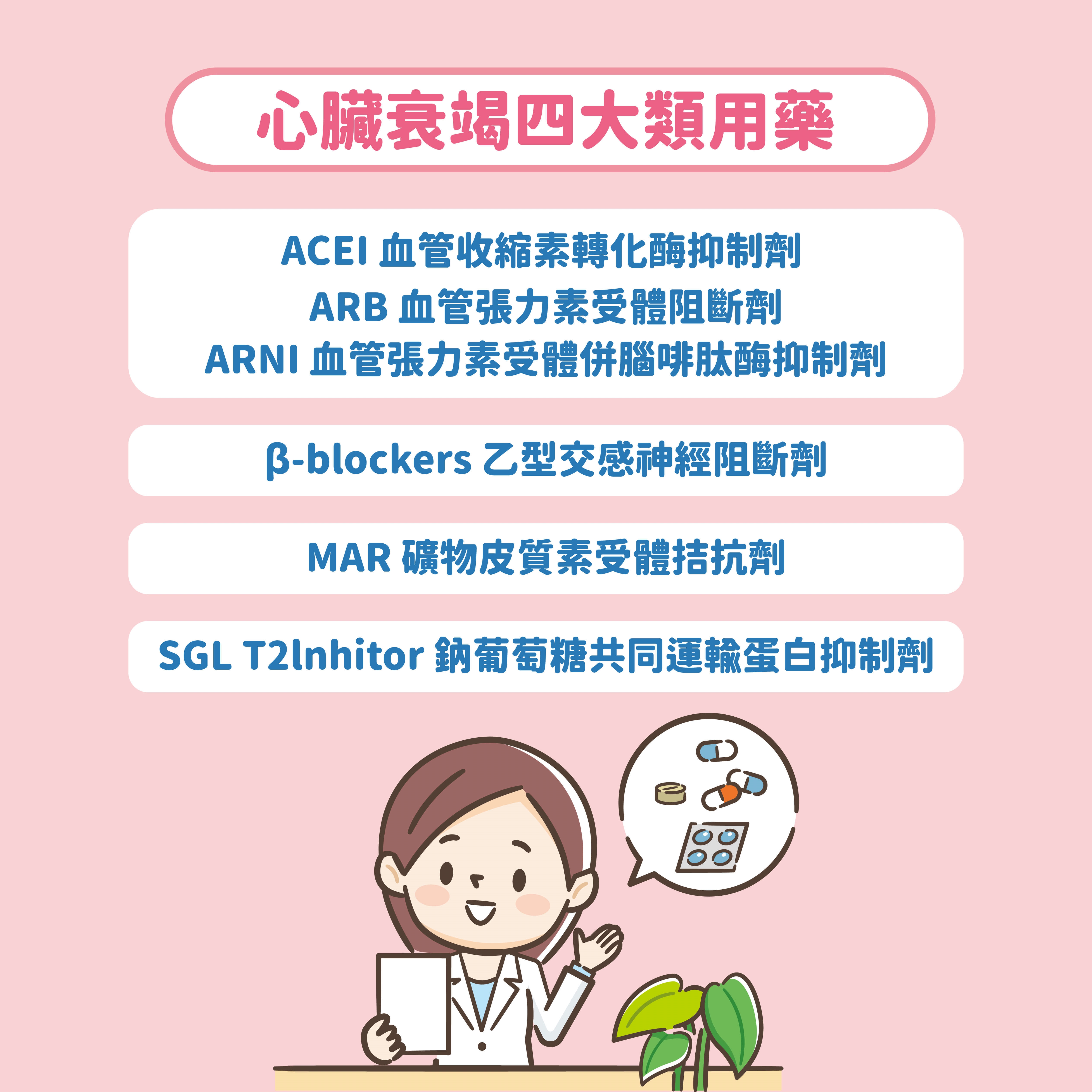 心衰竭的沉重腳步：開啟全新照護篇章