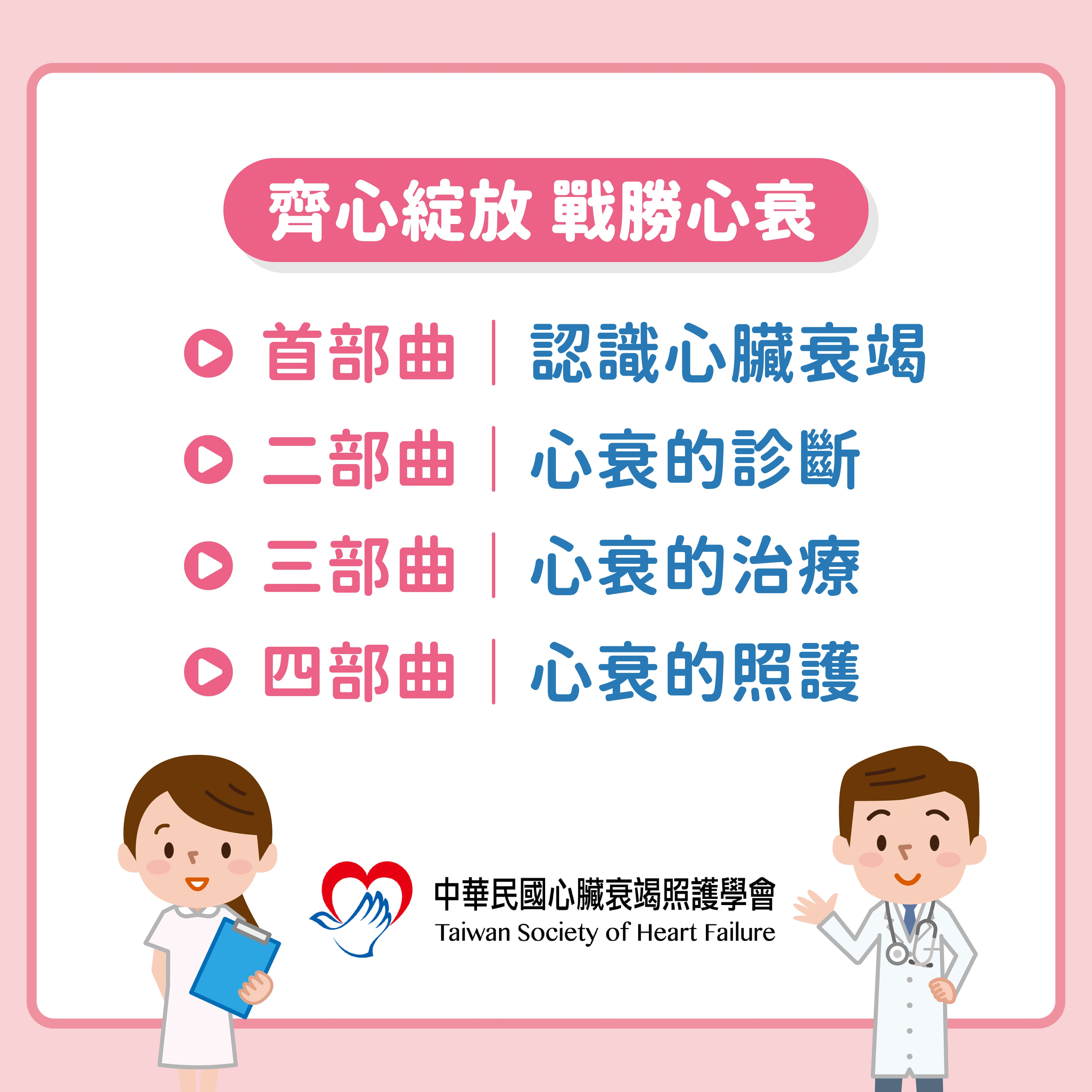 心衰竭的沉重腳步：開啟全新照護篇章